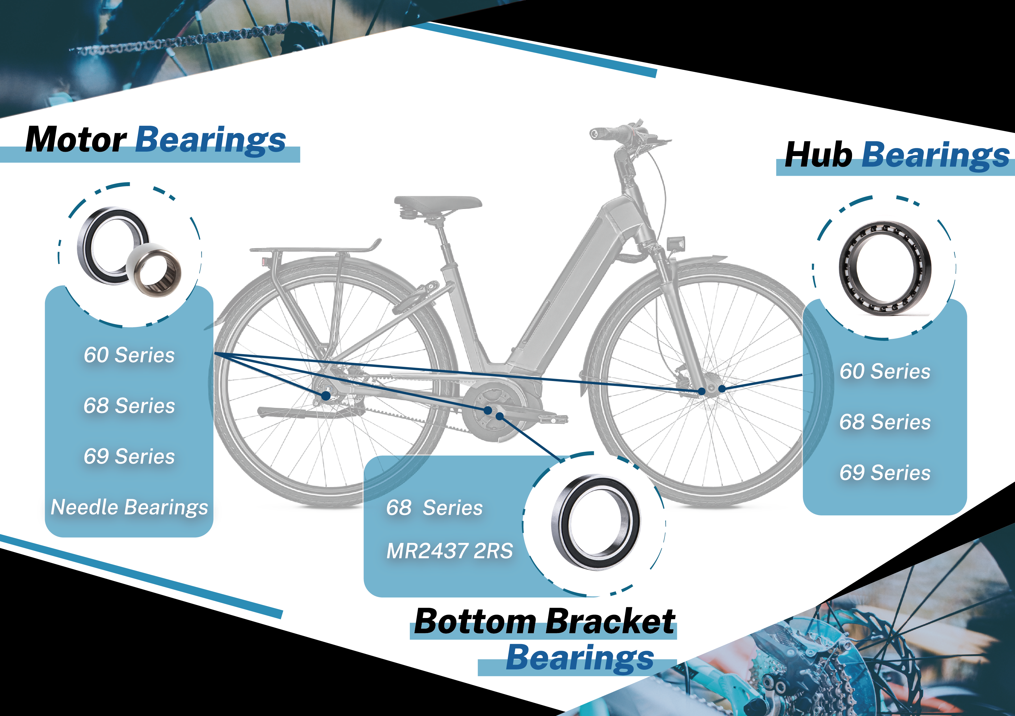 Components of an electric 2024 bike